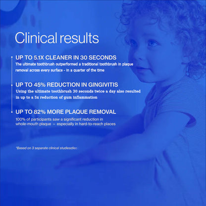 BLACK FRIDAY 50% OFF-the ultimate toothbrush for one-handed use