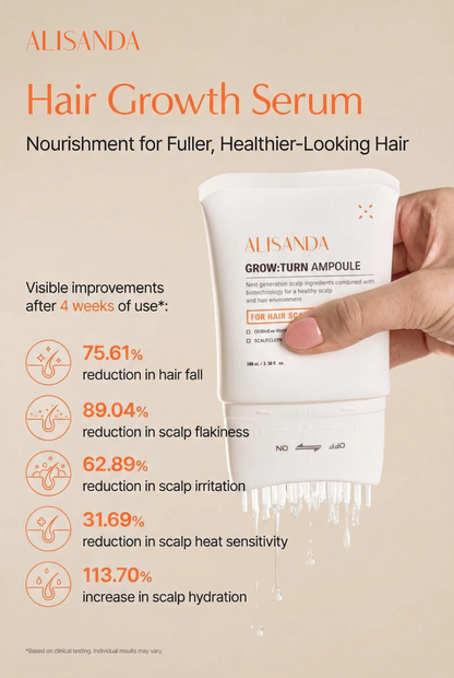 Hair Growth Serum with Built in Brush for Hair Growth & Thickening