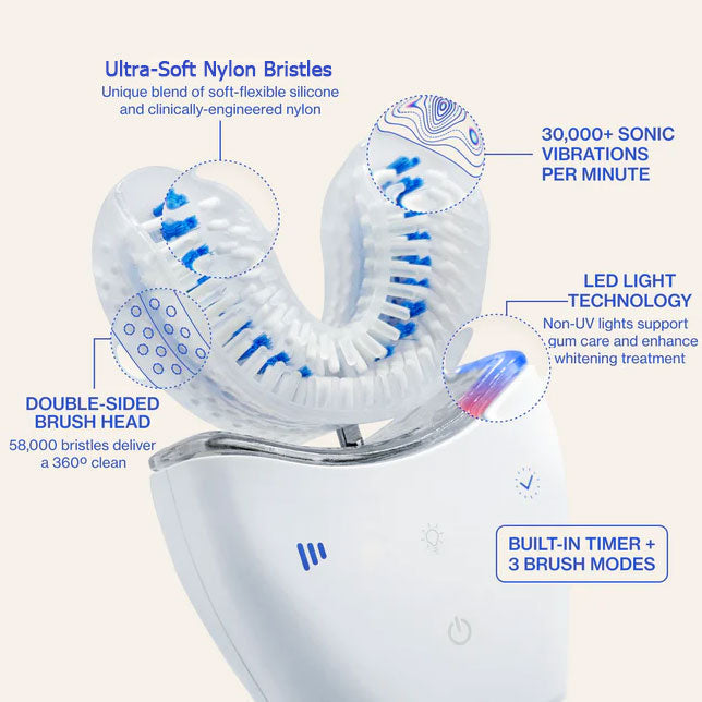 BLACK FRIDAY 50% OFF-the ultimate toothbrush for one-handed use