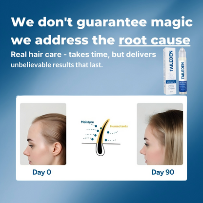 TAILEDEN Pro-Growth Roll-On Hair Growth Serum | Fuller Hair & Firmer Scalp